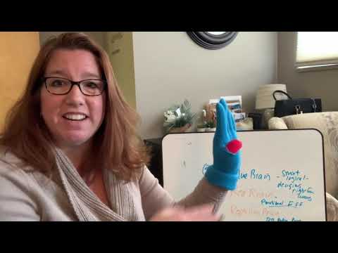 Anxiety Basics Part 2