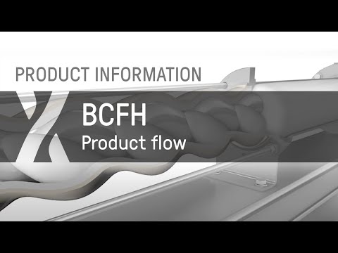 BCFH Produktlauf