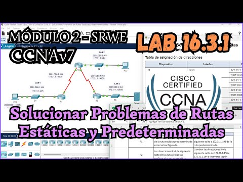 16.3.1 Packet tracer - Solucionar problemas de rutas estáticas y predeterminadas  (Resolucion)