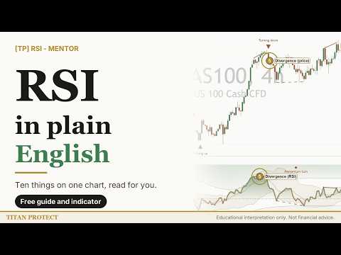 How to read [TP] RSI - Mentor in 2 minutes