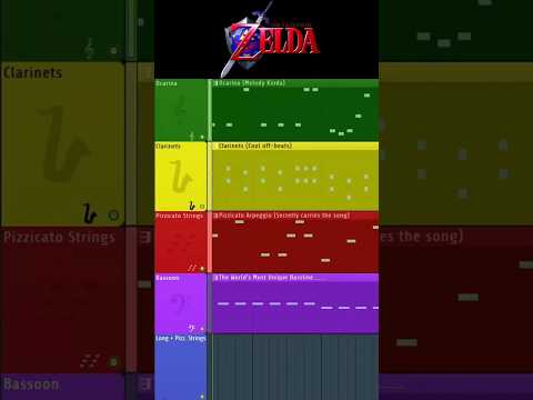 The Legend Of Zelda Ocarina Of Time - House - Misc Computer Games