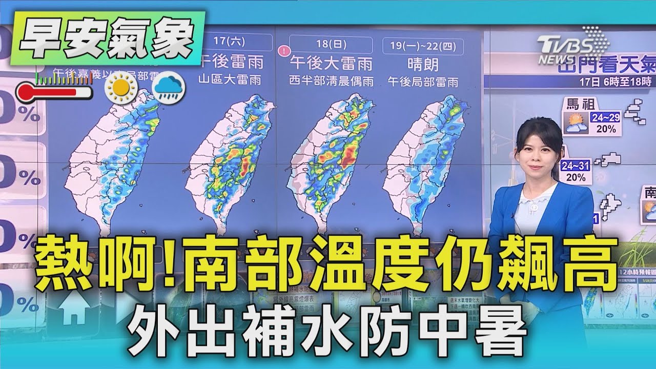 天氣/熱啊! 南部溫度仍飆高 外出補水防中暑