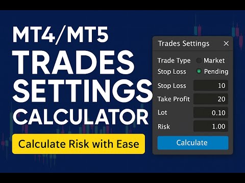 Video Trades Settings Calculatorr