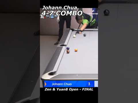 JOHANN CHUA vs WU KUN LIN-FINAL