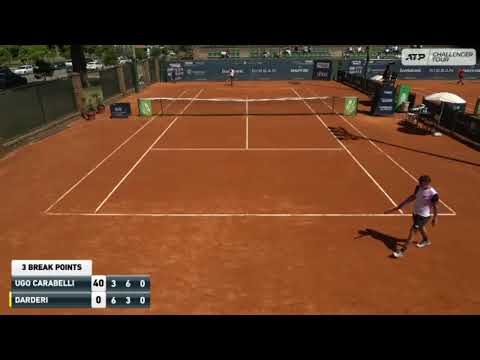 Camilo Ugo Carabelli (ARG) vs Luciano Daraderi (ITA)  Montevideo challenger 1 Round
