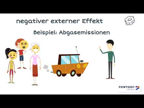 negative externe Effekte