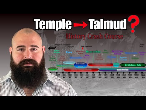 What Is Judaism? | How Judaism Survived (and Changed) With No Temple