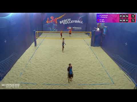 02:50 B. Moldovan / I. Matsenko - A. Lylo / O. Bilyk 18.07.2022 | Winners Beach Volleyball