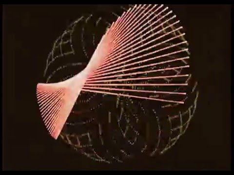 Lay Llamas   Rite of Passage