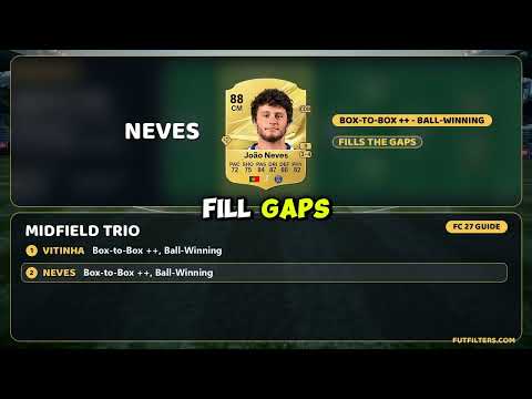 FC 27 4-3-1-2 Custom Tactic: High-Line Counter Build (Code, Roles & Fixes)