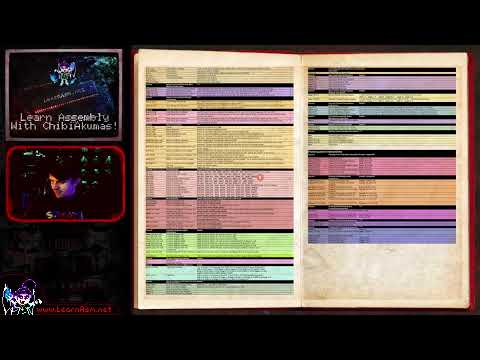 PowerPC Lesson 3 - Conditions, Compares and branches