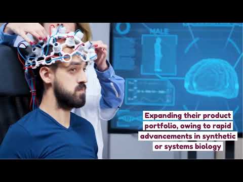 Applications in Environmental Monitoring Drives Biosensors Market Growth