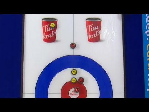 #brier2020 Epping (ON) wins the battle of the angles to score 3 against Jacobs (NO)