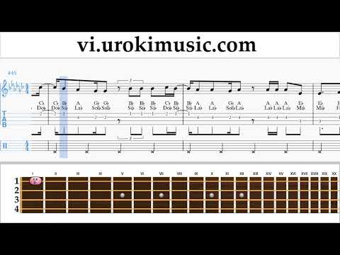 Học Ukulele Vaina Loca - Ozuna x Manuel Turizo Nốt Nhạc Bài Hát um-ih687