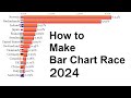 How to Make Bar Chart Race in 2024 - LivingCharts.com Tutorial