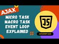 30. Understand Event Loop Concept. Micro Task and Macro Tasks explained with example - AJAX.