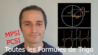 Trigo&Complexes#1 - All about Cosine, Sine and Tangent (MPSI, PCSI, fac)