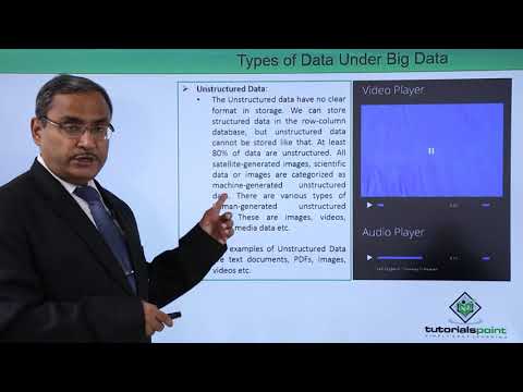 Introduction to MongoDB