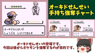 オーキド せんせい Watch Hd Mp4 Videos Download Free