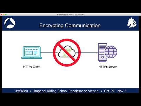 SF18EU - 15 TLS 1.2/1.3 and Data Loss Prevention (Ross Bagurdes)
