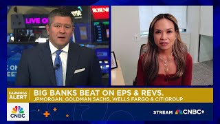 UBS' Erika Najarian: Investors are skittish following bankruptcies