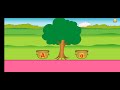 Starfall ABCs Letter A For TheREALBillyWest