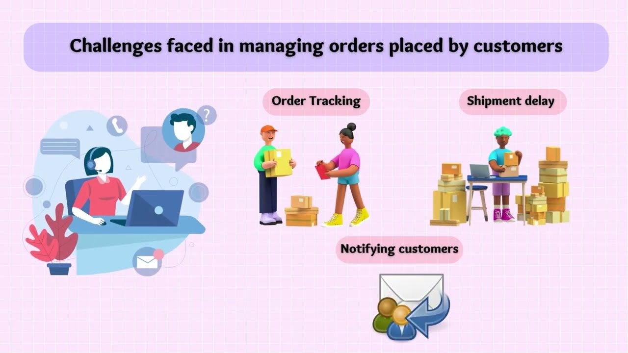 Orderly ‑ Order Notifier Demo