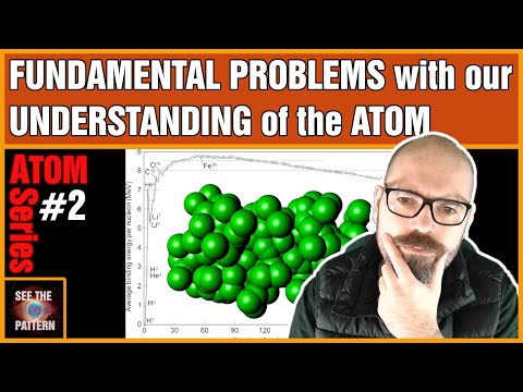 Fundamental Problems with our Understanding of the Atom