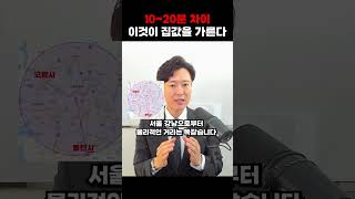 10~20분 차이, 이것이 집값을 가른다