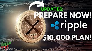 Ripple XRP Alert - Act Now! XRP Price Surge Imminent! Setting XRP Price Targets!