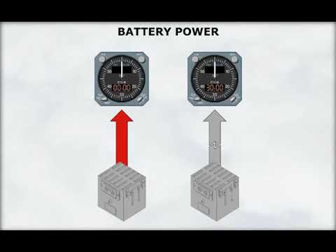 737 electrical system video