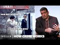 All 19 Ways The New York Mafia Makes Money How Crime Works Insider