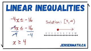 Solving Linear Inequalities | math 9 | jensenmath.ca