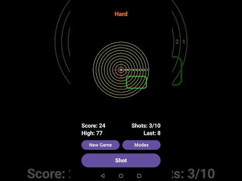 Ring Hunter