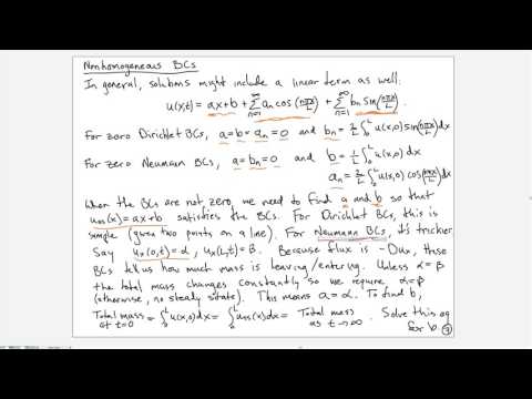 Solving the Heat/Diffusion equation - part 3