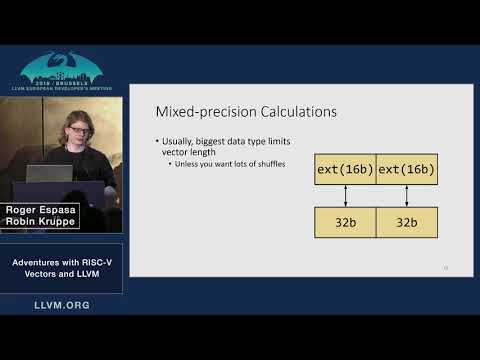 2019 EuroLLVM Developers’ Meeting: R. Kruppe & R. Espasa “Adventures with RISC-V Vectors and LLVM”