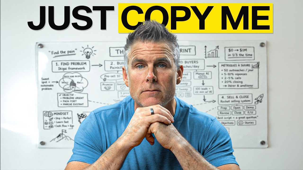 $100M CEO EXPLAINS: If I Started Over With $0, Here’s My Exact Plan