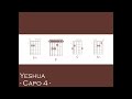 Yeshua - Guitar Chords