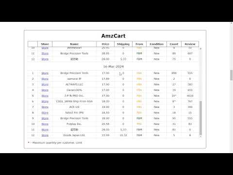 Item video thumbnail