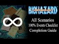Resident Evil Outbreak ALL Scenarios 100 Scenario Event Checklist Event Completion Guide