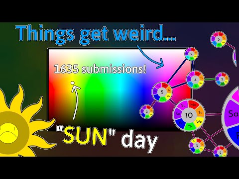 What Colour is each Day Of The Week? (+ some graph theory!)