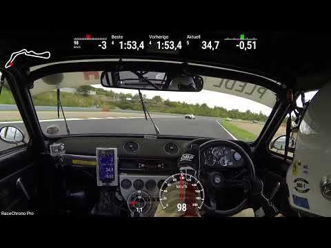 Histo Cup Finale Most 3.-5. Oktober 2025 Qualifying 2 Schnellste Runde