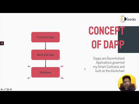 Unlocking The Potential Of Blockchain A Beginner s Guide