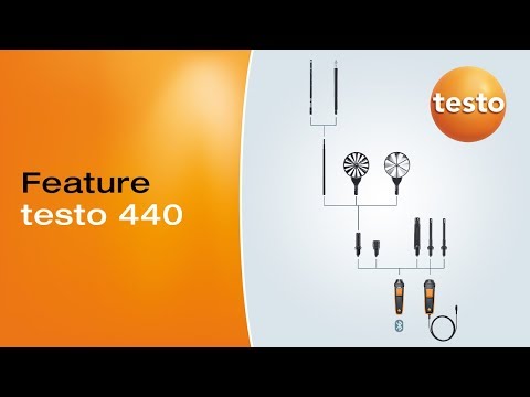 testo 440 IAQセット | Multi-function | CO、CO2、照度、騒音