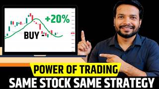 Power of Trading  | Same Stocks Every Time