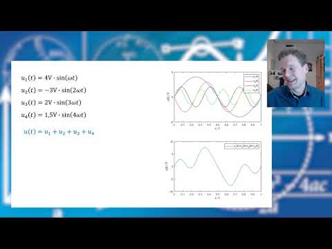 Fourier series part 1 - superimposed sinusoidal oscillations