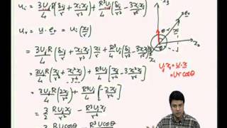 Mod-01 Lec-19 Torque on rotating sphere