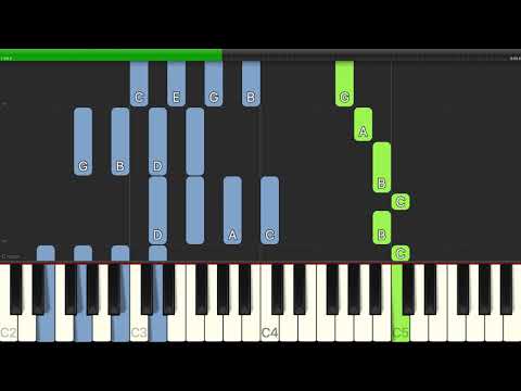 Through The Years - Kenny Rogers piano tutorial