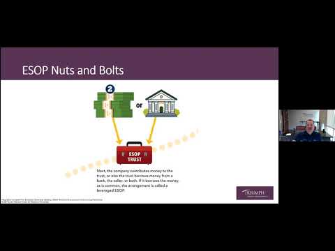 Employee Stock Ownership Plans (ESOP) – Understanding the Basics