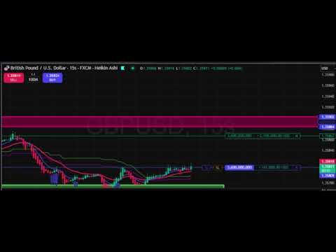 $340,000 in 1 30 Second Trade